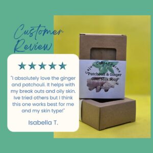 Customer Review Patchouli