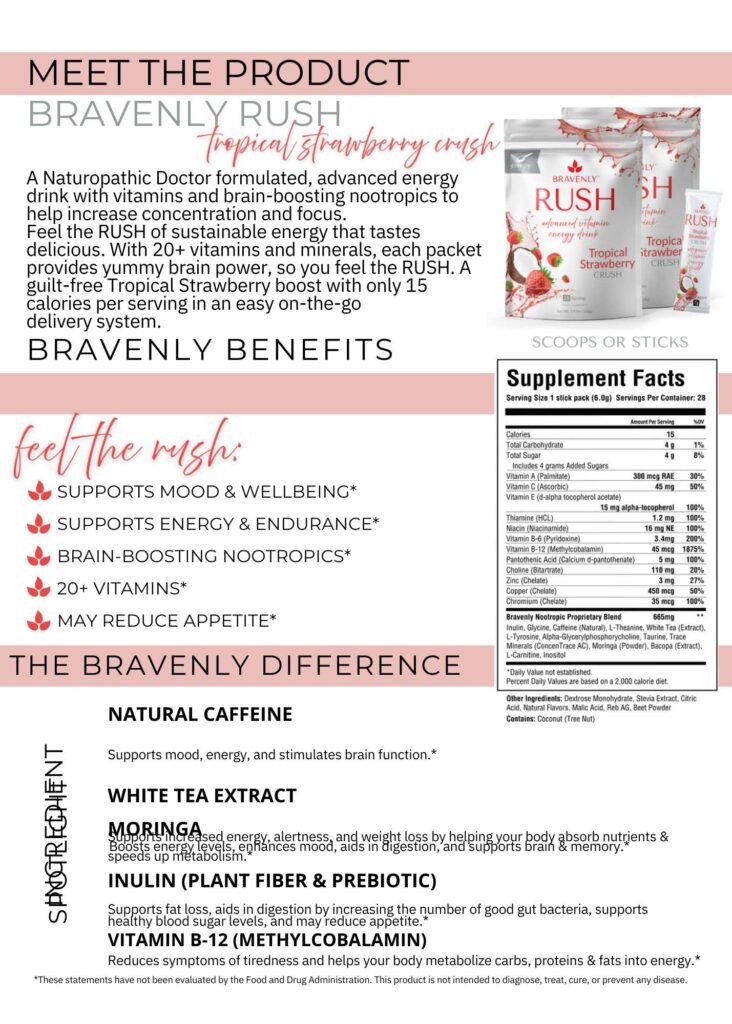 Tropical Strawberry fact sheet Rush