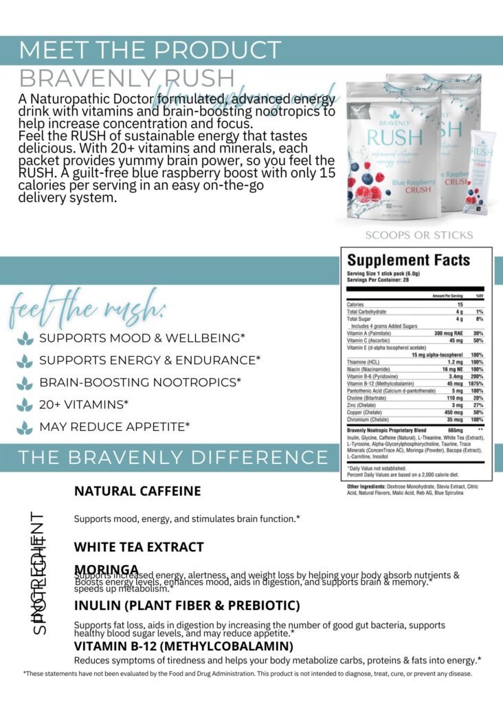Berry Rush fact sheet
